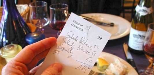 Sácale el mejor partido al menú de tu restaurante