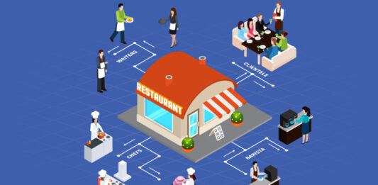 ¿Qué es un mapa de procesos y cómo se elabora para un restaurante?