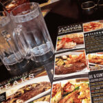 Anclaje de precios: la clave para fijar precios estratégicos en tu restaurante.